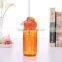 Manufacture Of Plastic Water Bottle Wholesale Sports Plastic Water Bottle