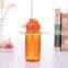 Manufacture Of Plastic Water Bottle Wholesale sports Plastic Water Bottle