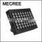 CE TUV ROHS IP67 400W High Lumine Led Factory Flood Lights