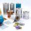 Professional aluminium foil specification with great price