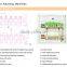 menred modern forged brass radiant floor heating water manifolds system