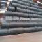 Manufacture Directly Supply SAE 1008 Wire Rod 5.5mm/6.5mmHot Rolled Steel Wire Rod From Tangshan City, China