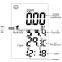 Wallmount/Desktop VOC Monitor Tester Temperature Relative Humidity RH Volatile Organic Compound Meter 0~30ppm Range Taiwan Made