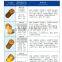 high hardness drill bits