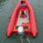 PVC Aluminum Speed Inflatable Boat with CE certificate