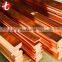 cheap c1100 copper sheet metal prices