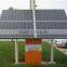 solar panel material 500W