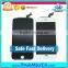 Best For iPhone 6S Screen Replacement