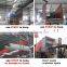 Long durable pre fabrication steel hangar steel buildings