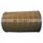 Good Selling Filter HC8314FKP13H Strainer Element