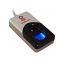 URU4500 Windows Java Development Fingerprint Reader