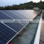 China manufacturer 100 watt high efficiency solares paneles home use all black mono solar panels for home