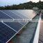 solar energy systems PV module 200W solar panel China price Polycrystalline solar panels for home
