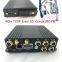 Vehicle CCTV Security 4 Channel HD Network Input GPS 4G WiFi Intelligent Wireless Mobile DVR