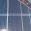 PV Solar System Panel 100w 150w, Solar Lighting Panel 60w 70w 80w With High Quality
