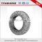 yaw bearing and blade bearing of wind turbines slewing bearings