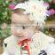 Hot Sale Fashion Style Sweet Baby Kid Girls Flower Lace Headband Infant Soft Elastic Hairband Hairlace Hair Accessories