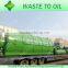 Environment protecting reactor for oil refinery Without emission