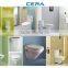 SANITARYWARE