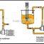 JKE Intermittent High Shear Dispersing Emulsifier Blender