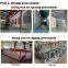 Pretreatment Line