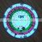 Customization EL gauge/ EL dashboard / EL Meter