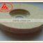 Wool Polishing Wheel with Plastic Plate