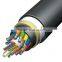 Manufacturer supply ADSS 8 core fiber optic cable