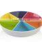 NEW Prodyne Ab5l Acrylic Tray Appetizers On Ice