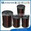 Aluminum Wire for Electrical Wire Cable