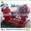 high efficiency fuel pump