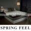 Royal Slumber Euro Top Bonnell Spring Mattress