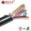 bset price cat3 copper/cca/ccs telephone 20 pairs lan cable for teleconmnication