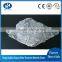 Green Granular Natural Zeolite for Environmental Protection Project