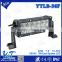 17.2 36W LED Work Light Bar Alloy Spot Flood Combo Diving Offroad 4WD Boat