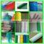 Suntex virgin HDPE greenhouse insect proof net sun shade cloth