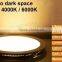 Round led panel lamp ultra thin high lumen good quality 3w/4w/9w enrgy saving 120 degree ra80 3w