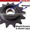 customized plastic parts for Japan/PPE