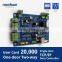 Nordson Newest Door access control system NS-E100 Single-door TCP/IP Network Access Control Board