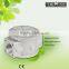 FM Natural gas filters
