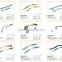 Wholesale New Cabinet Handles from China