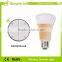China products led dimmer 220v