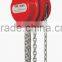 Type HSZ-M 250kg CE Approved mini Manual Hoist