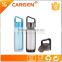 Promotion tritan plastic customisable sport water bottles