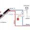 zonneboiler solar water heater
