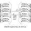 9 channels, LGX module, Duplex, CWDM Mux & Demux