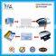 Cheap Price 125KHZ RFID PVC Card ID Chip Manufacturer for Sale