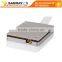 High Performance RFID UHF Card Reader Module For Secondary Development