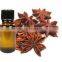 Anise Oil
