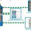 EVI air source water heat pump for swimming pool heating